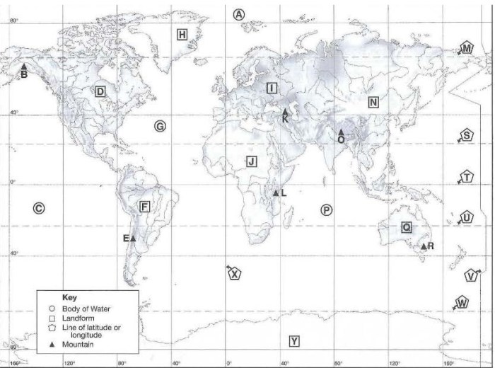 Abeka world history test 10