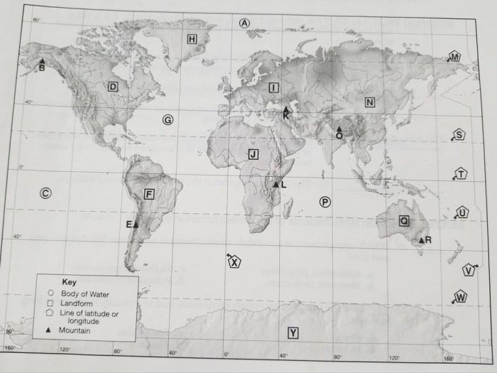 Abeka world history test 10