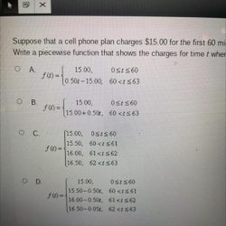 Charges cellular