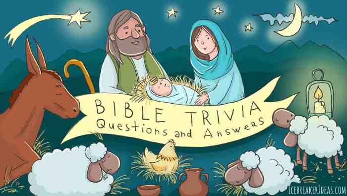 Bible bowl questions and answers 2023