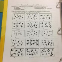 Elements compounds mixtures worksheet answers