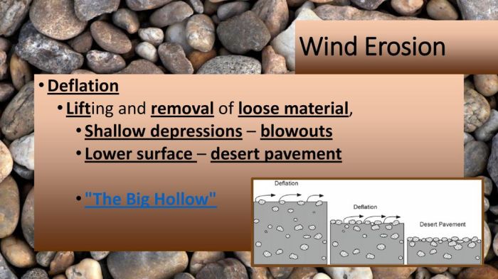 Blowouts are broad shallow depressions excavated by deflation