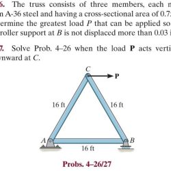 The truss is made of three a-36 steel members