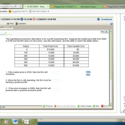 The hypothetical production data is for a profit maximizing firm